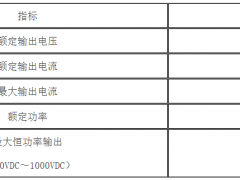 到2025年底建成1000座以上！北京印发超级充电站发展行动计划与技术导则！