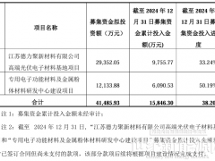 又一光伏制造项目延期