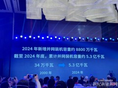 重磅！2024年中国新增并网风电装机约88GW！