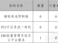 河北华西特钢15WM/30.09MWh储能系统招标！