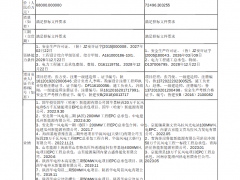 3.4元/W！200MW风电项目EPC中标公示