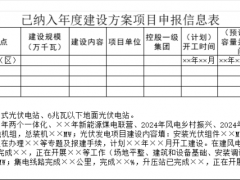 2月28日前报送！安徽启动风电、光伏项目库申报