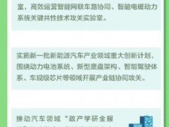 100个储充换一体站！安徽新能源汽车产业集群建设2025年工作要点发布