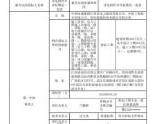 0.787元/Wh，8家企业入围！安徽用户侧储能项目EPCO开标