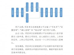 上海启动2025年可再生能源和新能源专项资金奖励项目申报和资金拨付工作